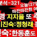 [여론/분석-321] 오늘(8월 27일) 나온 따끈따끈한 여론조사. 이재명 지지율 또 추락.홧! 이진숙:정청래 동률?...[정광용TV] 이미지