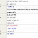 웅천북로 이미지