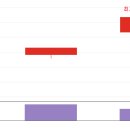 (주)대신에너지 이미지