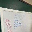 역곡지역아동센터 이미지