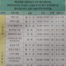 컴퓨터기초/강좌번호 1 네이버블로그