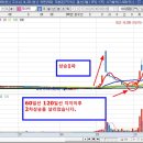 주식회사 모아텍 이미지