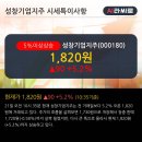 성창상회