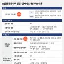 LH 혁신 시동… 업체 선정 ‧ 계약업무 이관 시작 이미지