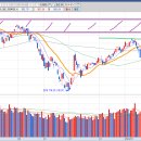 삼익THK(주) 이미지