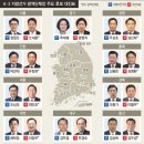뉴욕이치과의원 네이버블로그