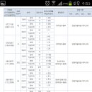 휴플레이스