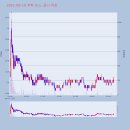 보광환경 이미지