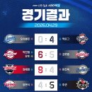 sol 이미지
