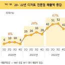 전통디저트 떡과 한과 이미지