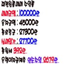 지하철역사(대동역) 이미지