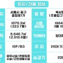 청양빌딩 이미지