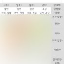 용신섬유 이미지
