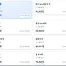 메디칼신대방약국 이미지