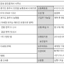 J1009 네이버블로그