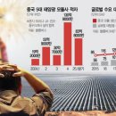 태양프라자 서울경제