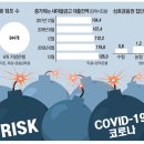 비과세로 덩치 키운 새마을금고…부실땐 `제2 저축銀사태` 우려 이미지