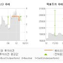 종금기획