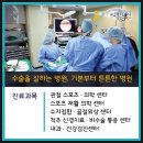 새건병원 이미지