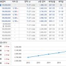 수원-0824 이미지