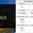 코코부동산중개사무소 이미지