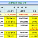 고려테크온 이미지