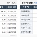 주주창고 네이버블로그