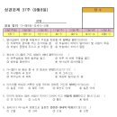 성경문제 37주 다니엘5장~호세아~요엘(9월8일) 이미지