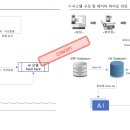 광진기계설비 이미지