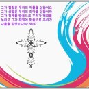 찬송가 / 625장 거룩 거룩 거룩한 하나님 이미지