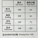 중국어 HSK 4급 자격증반 이미지