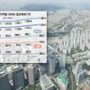 강남시장(6) 이미지