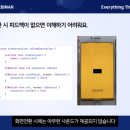 널리
