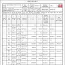 아르미하우스 이미지