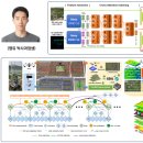 지상농장 베리타스알파