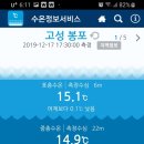 와따낚시