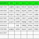 제24회 음성군협회장기족구대회 개최요강 이미지