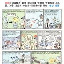 서수원지식정보도서관 이미지