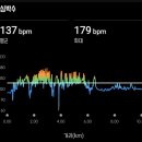 홍촌마애승상 | 가을느낌 한스푼, 관악산 육봉능선 팔봉능선
