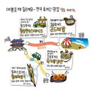 여름휴가 대비~ 고속도로 휴게소 맛지도!! 이미지