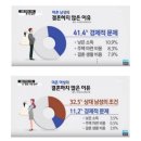 수원-0912 네이버블로그