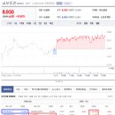 진양산업 이미지