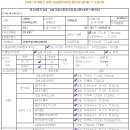 수원-0562 이미지