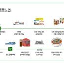 인천항 국제여객터미널 관광안내소 이미지
