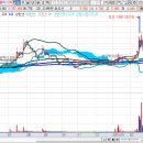 씨에스팜 이미지