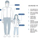 철저한 위생 관리 … 예방이 최선입니다 이미지