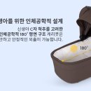 니아