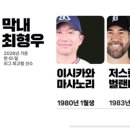 프헤