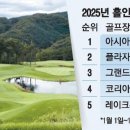 2025 전국 골프장 홀인원 현황 이미지