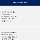 유한회사씨앤디모터스 전주지점 | 광주랜드로버/디스커버리스포츠/출고후기/22년식디스커버리스포츠정보